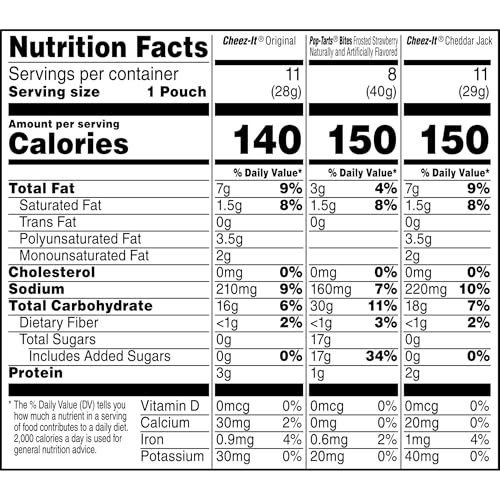 Kelloggs Snacks, Lunch Snacks, Kids Snacks, Grab n Go, Variety Pack, 33.42oz Box (30 Packs)