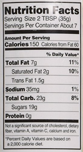 Signature Brands Betty Crocker Cupcake Icing 8.4Oz