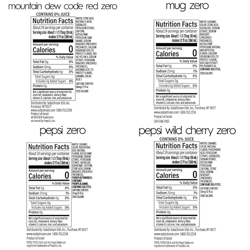 SodaStream Pepsi Wild Cherry  MTN Dew Code Red  Pepsi & Mug Root Variety Pack  Zero Sugar  440ml Pack of 4
