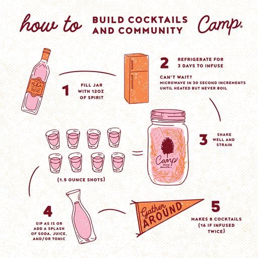 Camp Craft Cocktails Hibiscus Lemonade Drink Mixer Kit - 16 oz Glass Jar with Dehydrated Fruit & Herbs, Serves 8