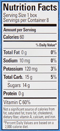 Juicy Juice Berry Juice Boxes, 4.23 Fl Oz, 8 Count, Pack of 5