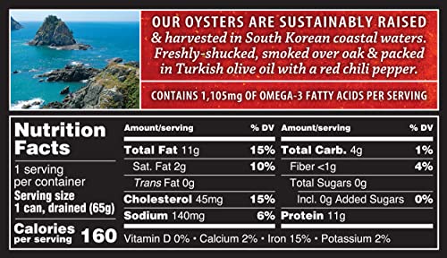 Crown Prince Smoked Oysters with Red Chili Pepper, 3 Oz Can, Pack of 18