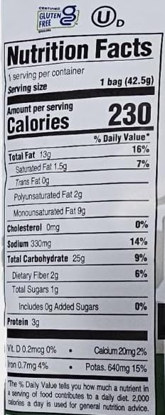Boulder Canyon | Jalapeno Cheddar | Kettle Style Potato Chips| 1.5 Ounce | Pack Of 12 Bundled By Superdeals With Mystery Bonus G