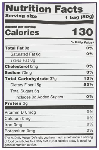 Smartsweets Candy Gummy Worms 1.8 OZ