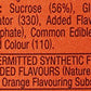 Glucon-D Tangy Orange Glucose Powder(200G, Refill)| For Tasty & Healthy Orange Flavoured Glucose Drink| Provides Instant Energy|