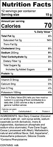 Tootsie Roll Sugar Babies Hot Chocolate Pods, 40 Count, Compatible with 2.0 K-Cup malt-inspired, Gooey Caramel Flavor