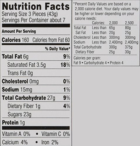 Cellas Milk Chocolate Covered Cherries, 22 Count, 11oz Pack