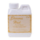 Tyler Glamorous Wash Laundry Detergent 4Oz Gift Set (Diva, French Market, & High Maintenance)
