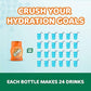 Crush, Summer Variety, Liquid Water Enhancer – New, Better Taste! (4 Bottles, Makes 96 Flavored Water Drinks) – Sugar Free, Zero Calorie