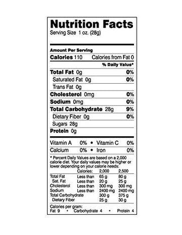 Cotton Candy, 1oz - Clear bags (100 Count)