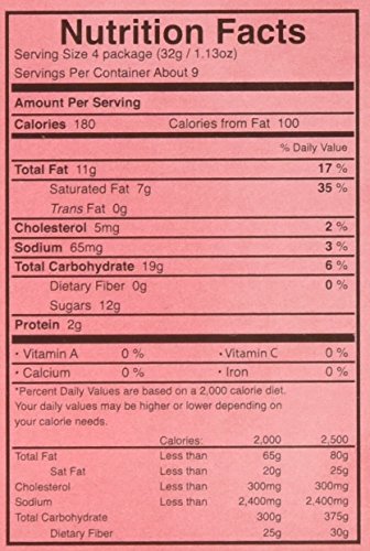 Crown, Couque D'Asse White, 10.16 Ounce