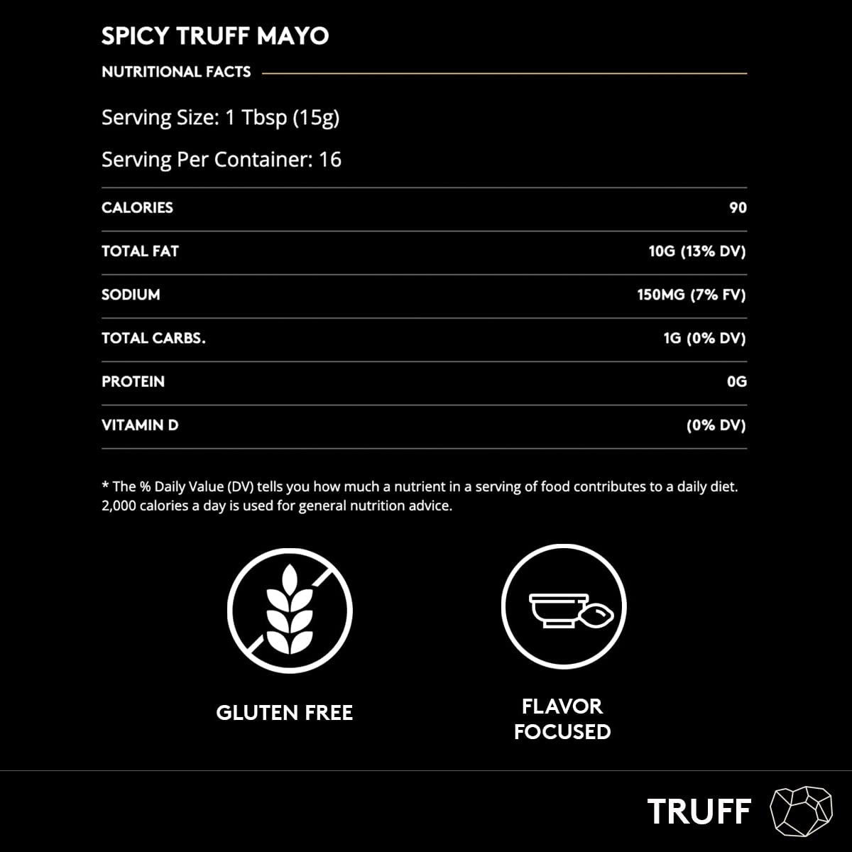 TRUFF Spicy Mayo, Gourmet Mayonnaise with Black Winter Truffles & Jalapeños, Non-GMO, Gluten Free, 1 Count (Pack of 2)