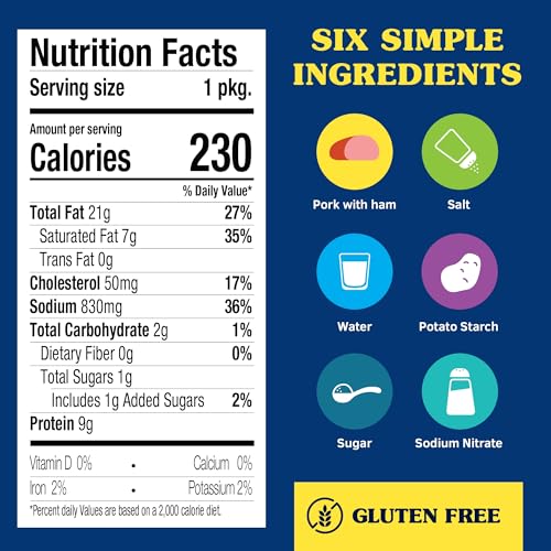 SPAM Classic Single  9 Grams of Protein Per Serving  2.5 oz Single Pouches  (12 Pack)