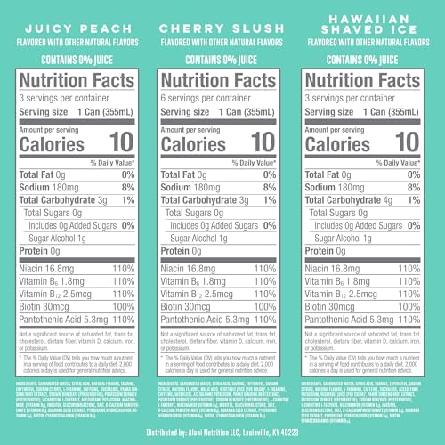 Alani Nu Energy Drink Variety Pack - Cherry Slush, Juicy Peach, Hawaiian Shaved Ice, Sugar Free, 200mg Caffeine, 12 Fl Oz, 12 Pack