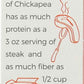 Chickapea Pasta - Pasta - Shells - Case of 6 - 8 oz.(D0102HXX3NW.)