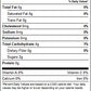 Candied Fruit - 1 Lb Tub (Red Cherries)