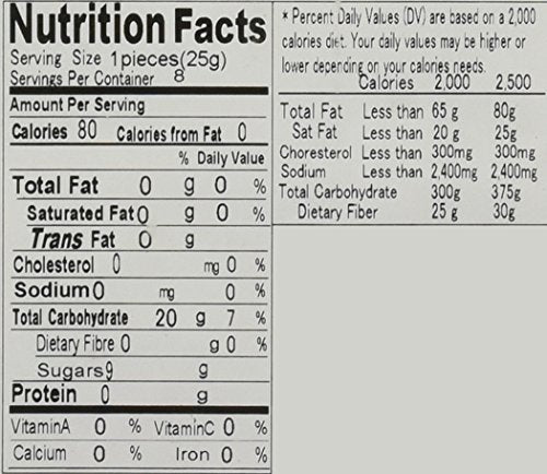 Japanese Fruits Daifuku (Rice Cake)-Melon Flavor