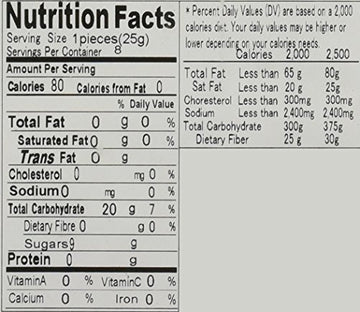 Japanese Fruits Daifuku (Rice Cake)-Melon Flavor