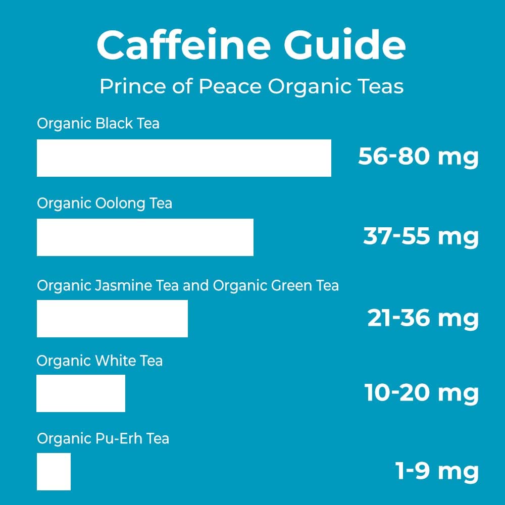 Prince Of Peace, Tea Blackk Organic 100 Count, 6.35 Ounce