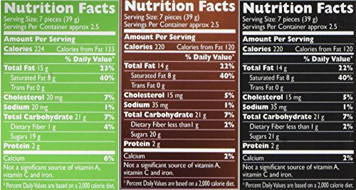 Schogetten Assorted Chocolates Variety Pack, 18 Count (Pack of 3), German