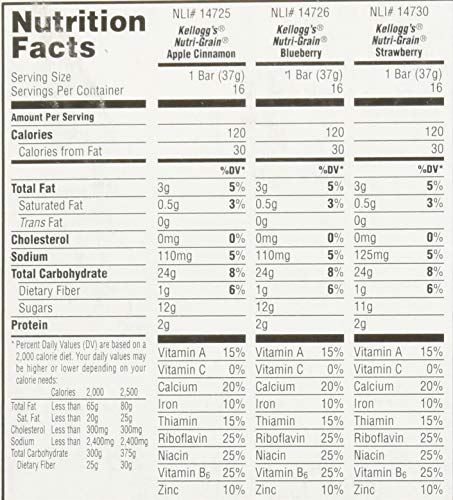 Kellogg'S Nutri-Grain Cereal Bars (Variety Pack Of Apple Cinnamon, Blueberry, Strawberry, 48-Count Box)