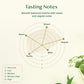 Vahdam, Vanilla Matcha Green Tea Powder (25G/0.8Oz) 100% Pure Blend - Japanese Matcha Powder With Pure Vanilla | Brew Delicious Vanilla Matcha Latte