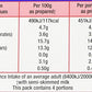 Angel Delight Strawberry (59G)