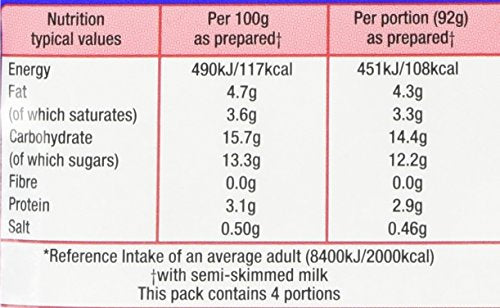 Angel Delight Strawberry (59G)
