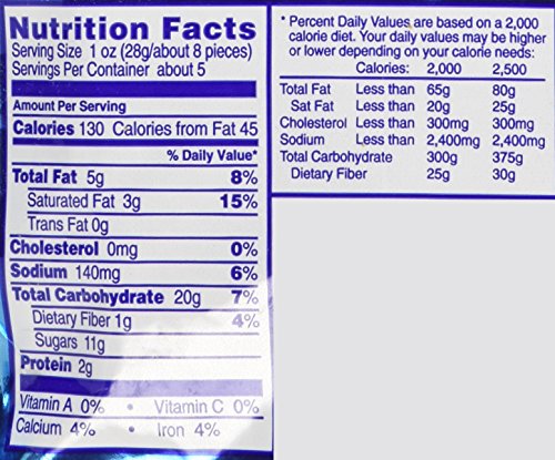 Flipz, Milk Chocolate Covered Pretzels, 5Oz Bag Bag (Pack Of 4)