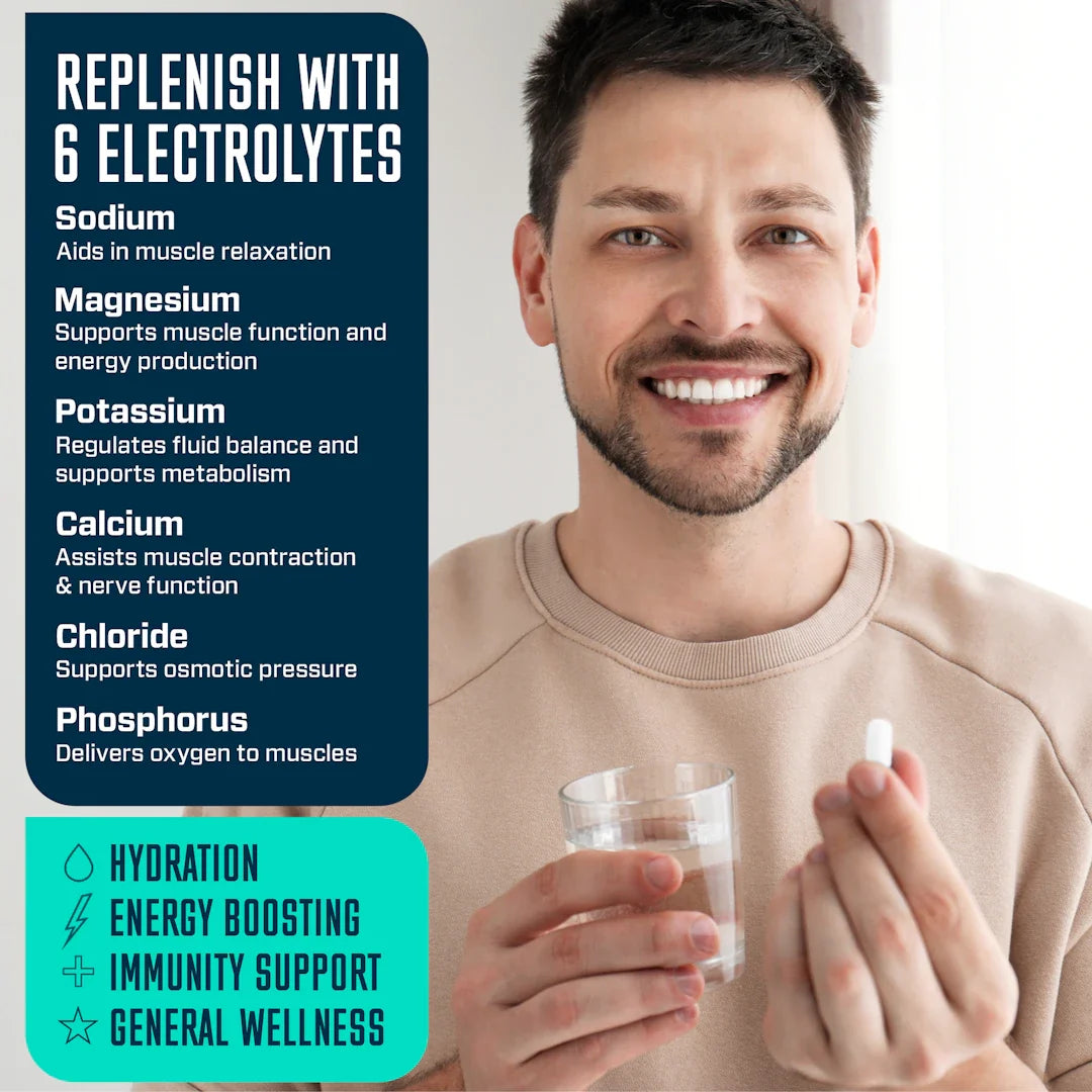 Electrolyte Hydration Pills
