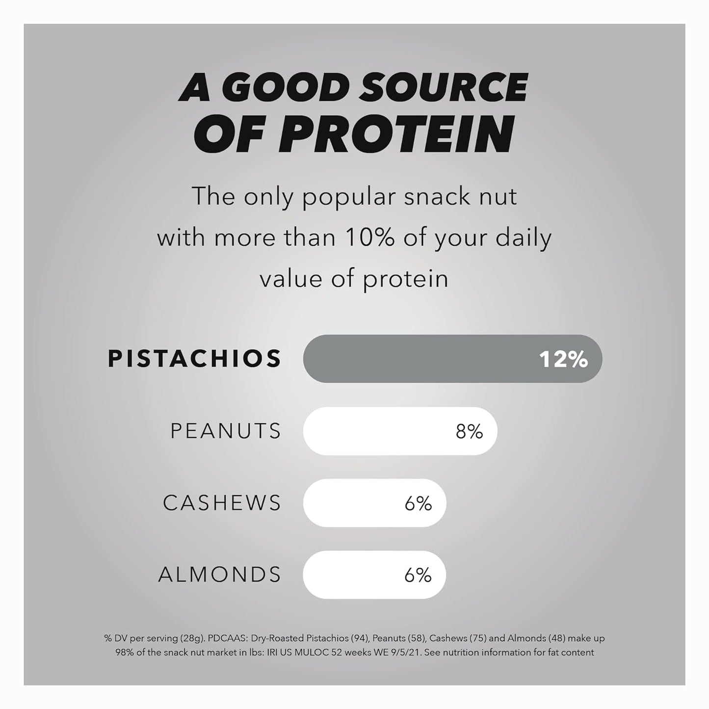 Wonderful Pistachios No Shells, Sea Salt & Pepper Flavored Nuts, 11 Ounce Resealable Bag, Protein Snacks, Gluten Free, Healthy S