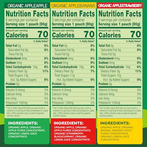 GoGo squeeZ Organic Applesauce and Fruit Puree  Variety Pack  Apple  Strawberry & Banana  3.2 oz (Pack of 12)  Unsweetened Organic Fruit Snacks for Kids  No Gluten  Nut & Dairy  BPA Free Pouches