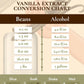50 Vanilla Beans Bulk For Making Vanilla Extract Grade A - Non-Gmo Fresh Vanilla Bean Pods, ''6-9'' Inches Vanilla Bean, Vanilla