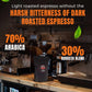 Nicoletti Coffee Original Espresso Roast 12oz Whole Beans (Made in Brooklyn since 1972) Fresh Roasted Espresso to order with dat