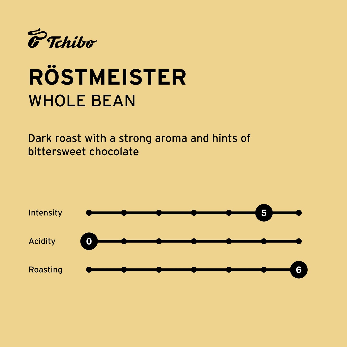 Tchibo Whole Bean Coffee - Röst Frisch Röstmeister - Dark-Roasted Arabica Beans With Intense Flavor And Exquisite Aromas Of Bittersweet Chocolate - Intensity 5/6, Acidity 1/6, Roast Level 6/6-12 Oz