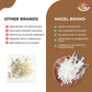 "Angel Brand Isinglass 0.25 Oz Pouch Pack Of 3 - Sourced From Red Sea Algae - Agar Agar Primarily Used As A Thickening Agent In Soups, Jellies, Custards, And Ice Creams"