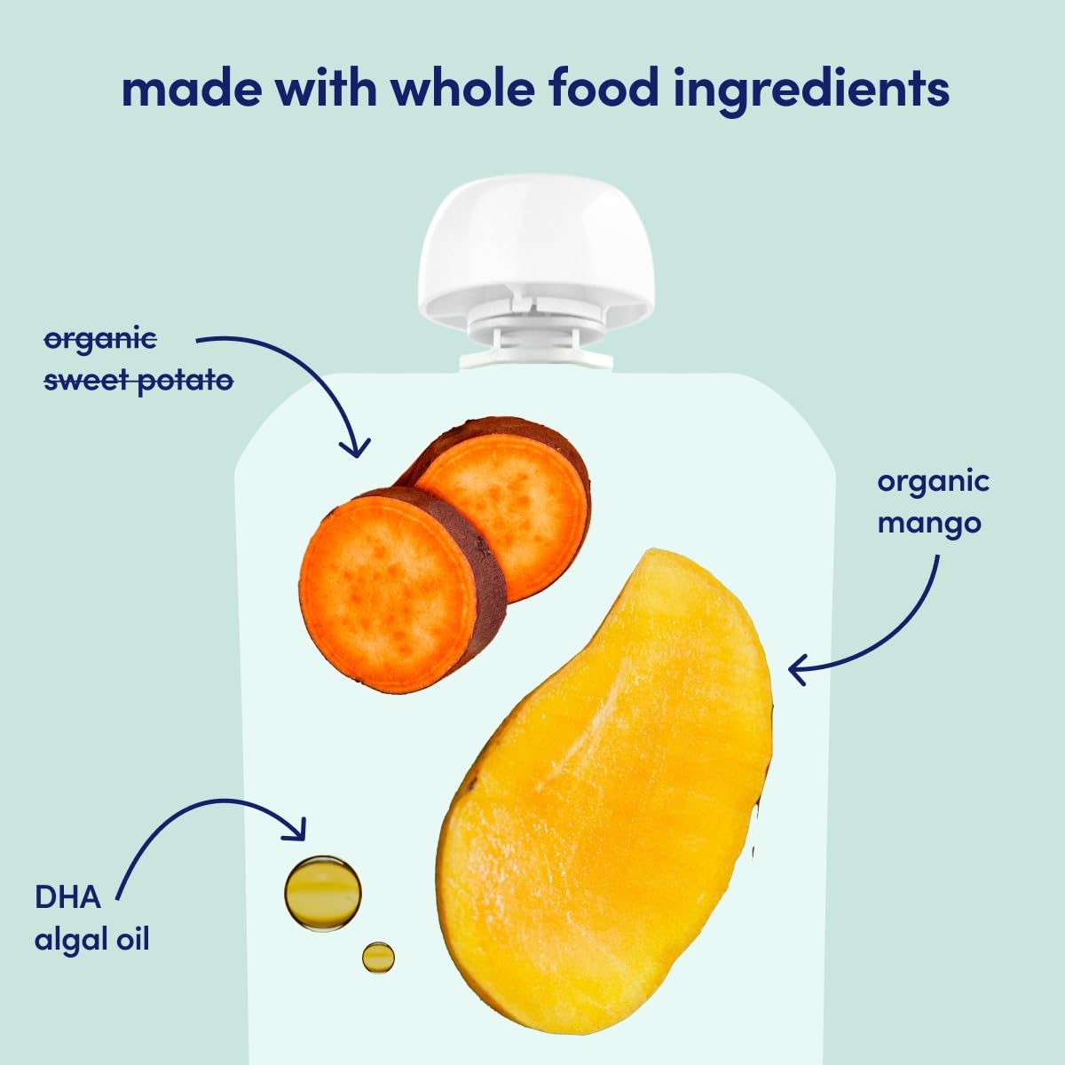 Cerebelly Organic Baby Food Pouches - 6+ Months Organic Veggie Pouches | 16 Nutrients, No Added Sugar, Non-Gmo | Toddler Pouches