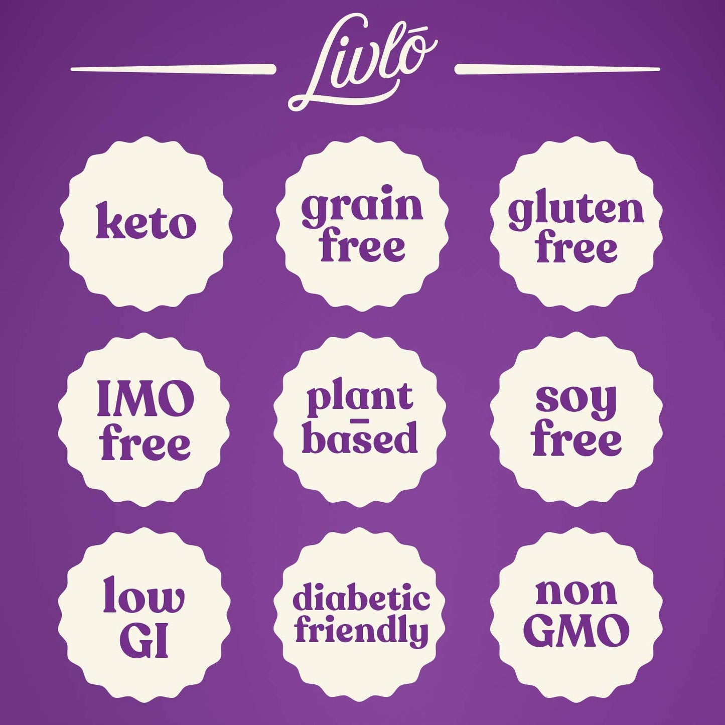 LIVLO Keto Granola Cereal - 1g Net Carbs, Gluten Free, Low Carb Snacks - Chocolate Hazelnut, 11oz Pack of 12, Paleo & Diabetic Friendly