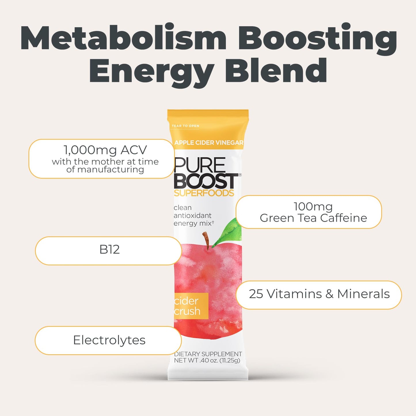 Pureboost Clean Energy Booster Drink Mix, Sugar-Free, 30 Servings, with Apple Cider Vinegar (Cider Crush)