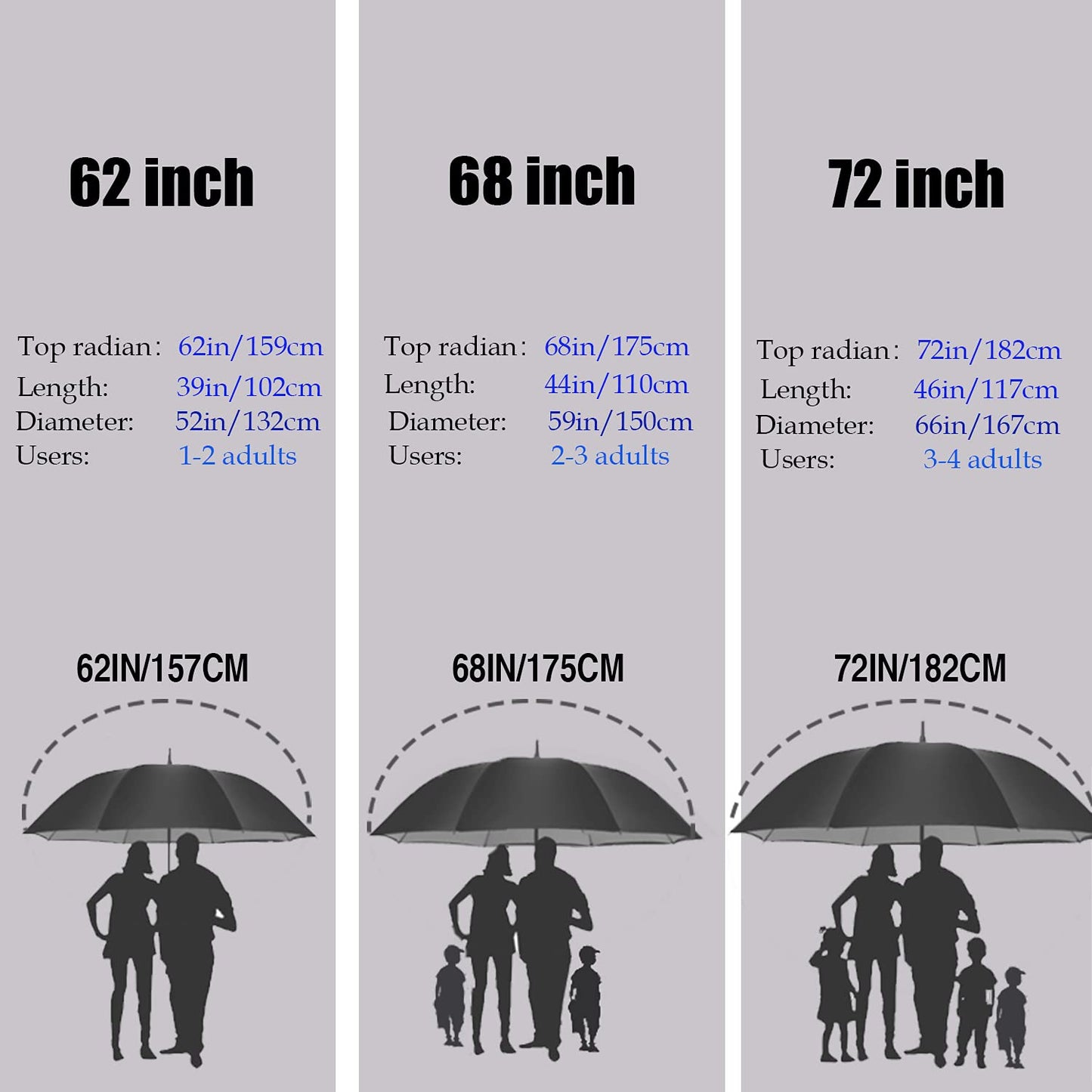 Baraida Golf Umbrella Large 62/68/72 Inch, Extra Large Oversize Double Canopy Vented Windproof Waterproof Umbrella, Automatic Open Golf Umbrella For Men And Women And Family.(62 Inch,Black)