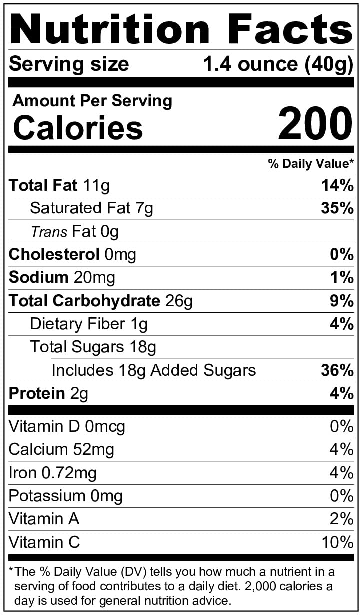 Milk Chocolate Covered Blueberries - 1.5 Lb