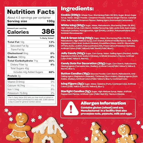 Gingerbread House kit [Set of 2] DIY Gingerbread House, Fun Holiday Activity for Kids, Ease Crafted Grooves Decor Kit of 2 House