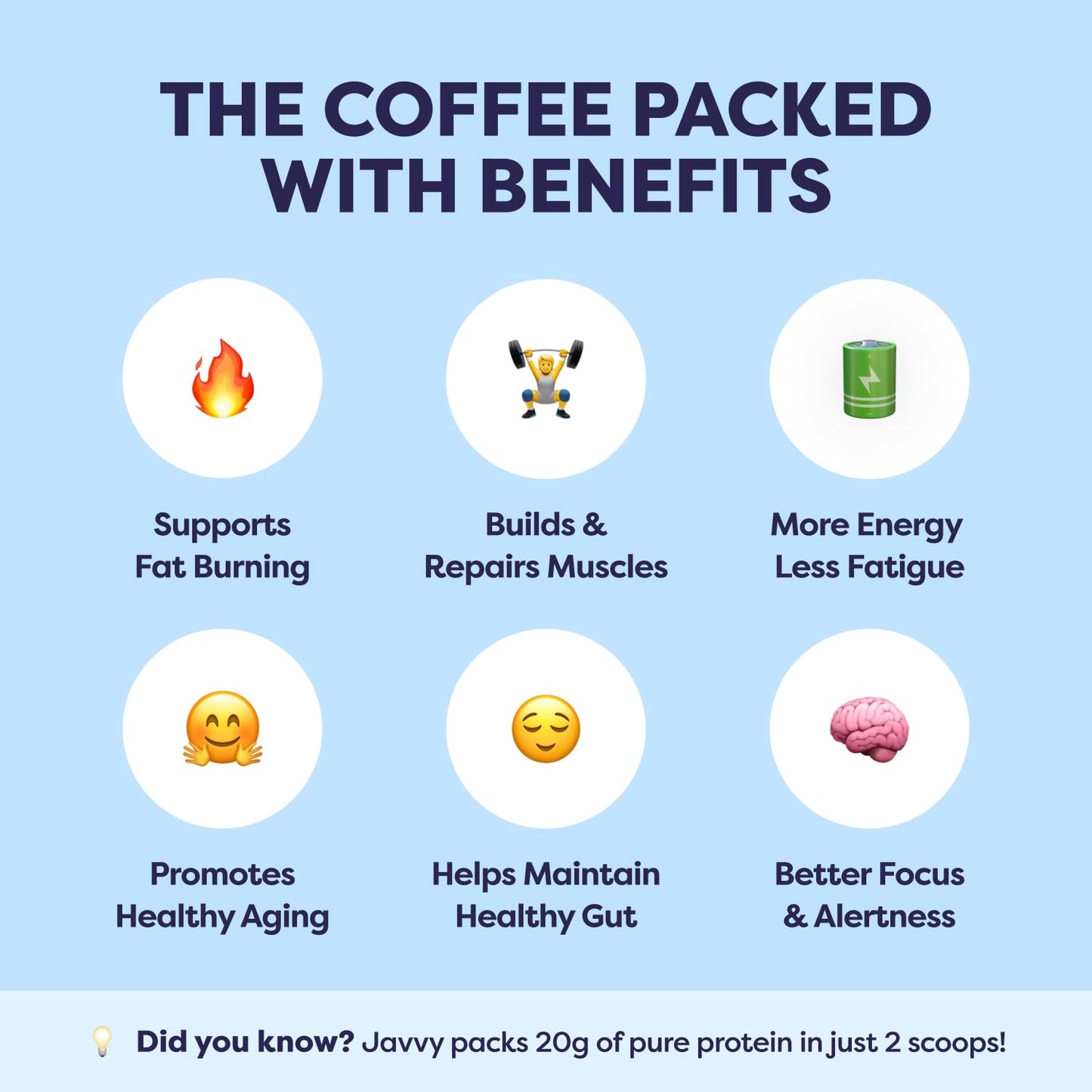 Javvy French Vanilla Flavor - 20 Servings - Brown - Discontinued