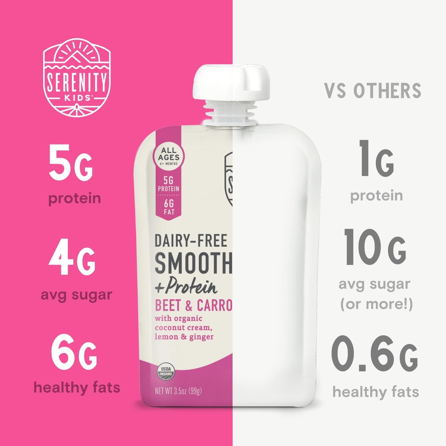 Serenity Kids 6+ Months Dairy-Free Smoothie Baby Food Pouch - Usda Organic - Grass Fed Collagen Protein - 3.5 Ounce Bpa-Free Pou