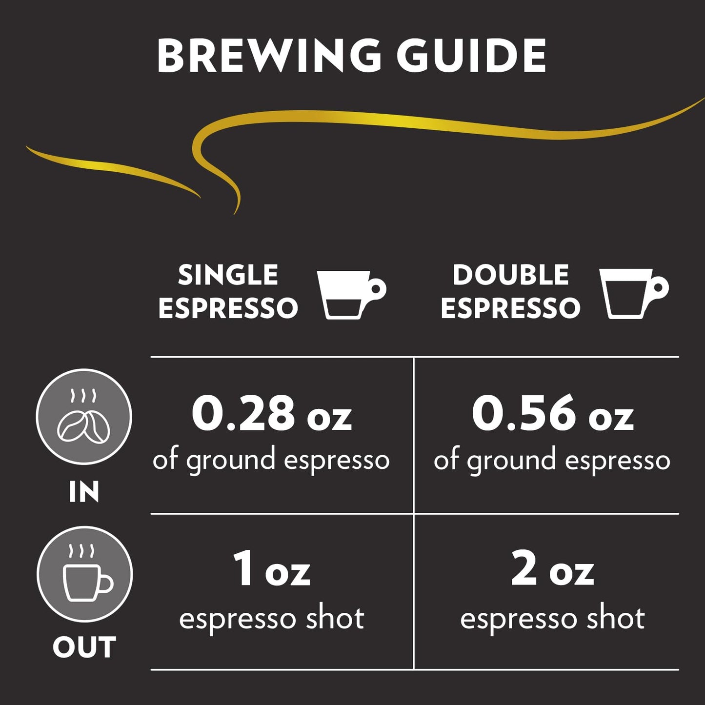 Lavazza Espresso Whole Bean Coffee, Medium Roast, 100% Arabica, 2.2 lb Bag (Pack of 6)