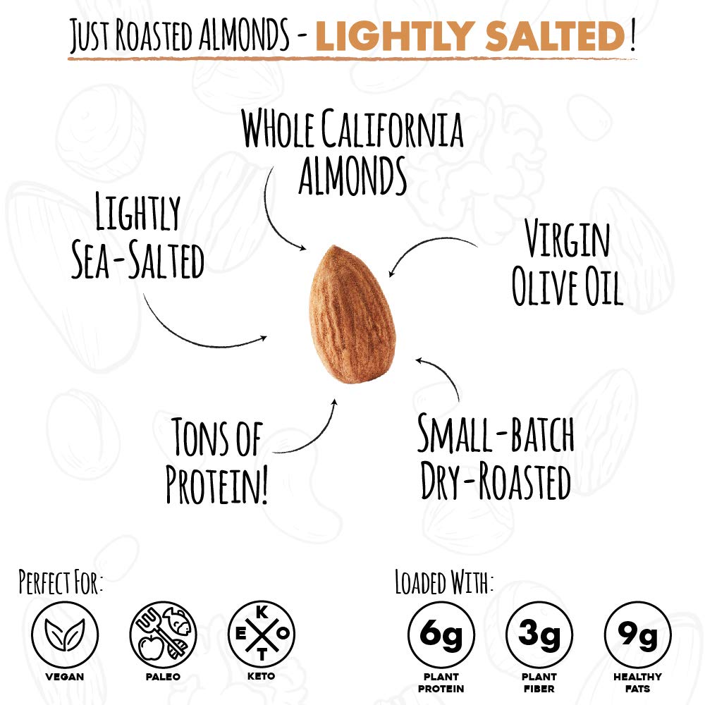 Roastery Coast Just Roasted Almonds, 3 LB Bulk, Keto Snack, Lightly Salted, Gluten Free, Non-GMO, Low Sodium