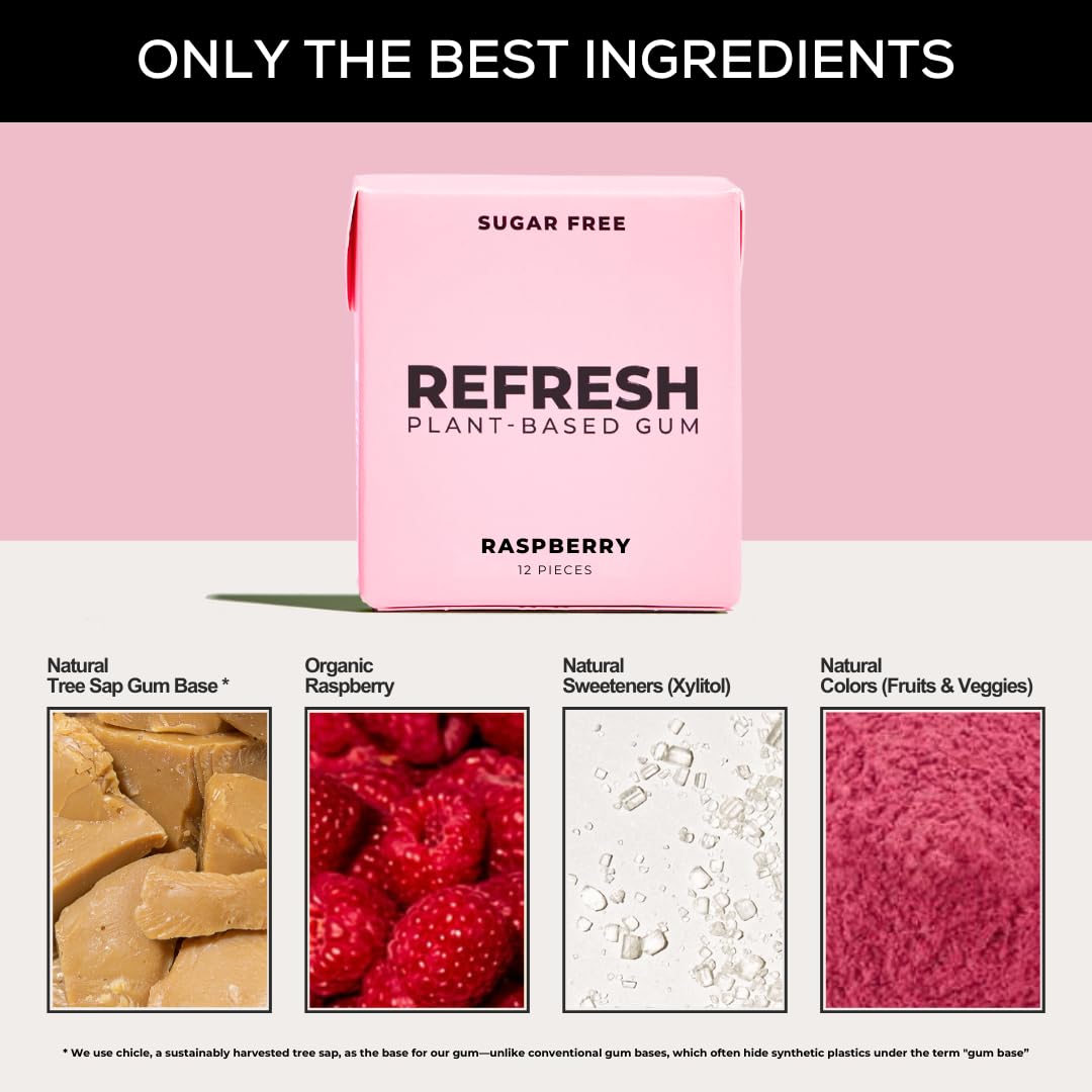 Refresh Gum Sugar Free Chewing Gum, Natural Flavors, Raspberry, 12 Count, Vegan, Non-GMO, Gluten-Free, Plant-Based