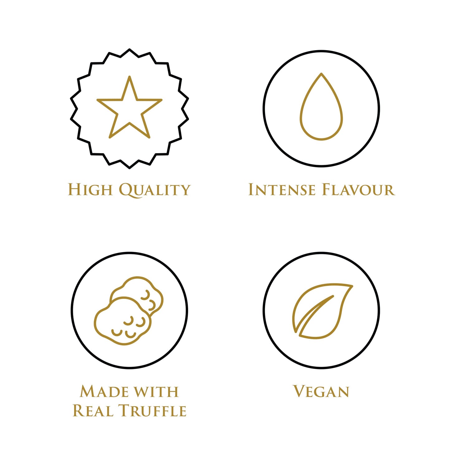 Trufflehunter - Black Truffle Dijon Mustard - 6.34 Oz