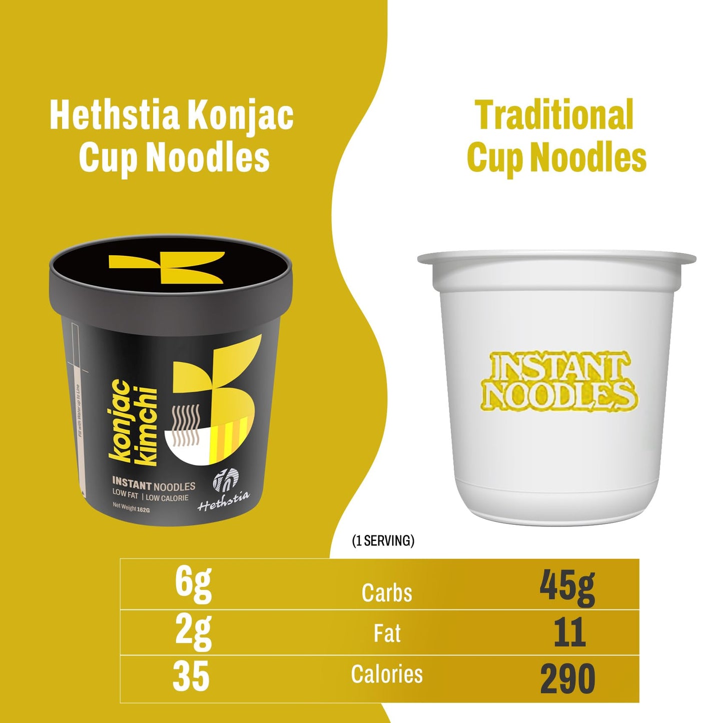 Hethstia Konjac Noodles Kimchi Soup, Low Carb, Gluten-Free, 5.72 oz (Pack of 6)