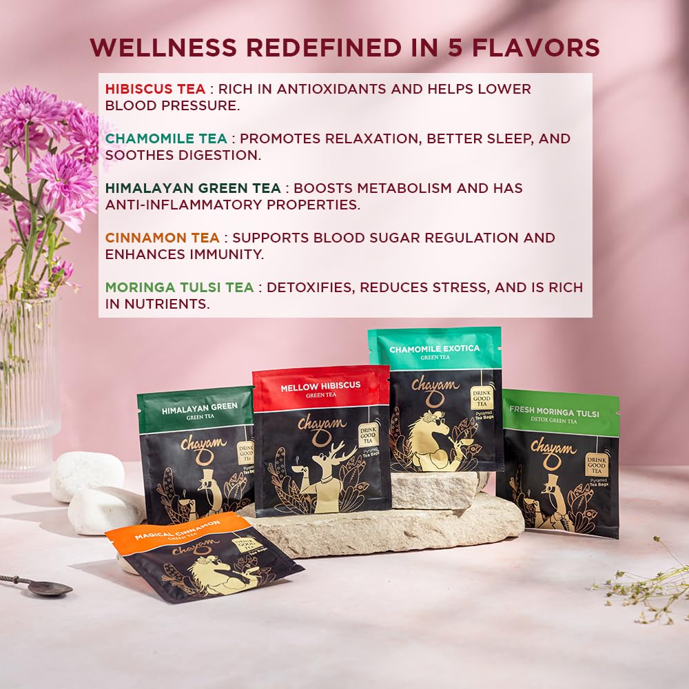 Chayam Assorted Women'S Day Gift Box, 20 Tea Bags, 5 Flavors | Women'S Day Festive Variety Pack | Himalayan Green, Cinnamon, Tul
